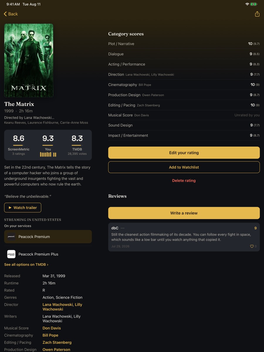 A film on iPad: poster, score card, synopsis, streaming services and the full credits table in the left column, with category scores and reviews in the right