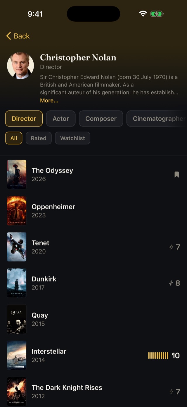 Christopher Nolan's filmography, with chips for his Director, Actor, Composer and Cinematographer credits and your own scores beside each film