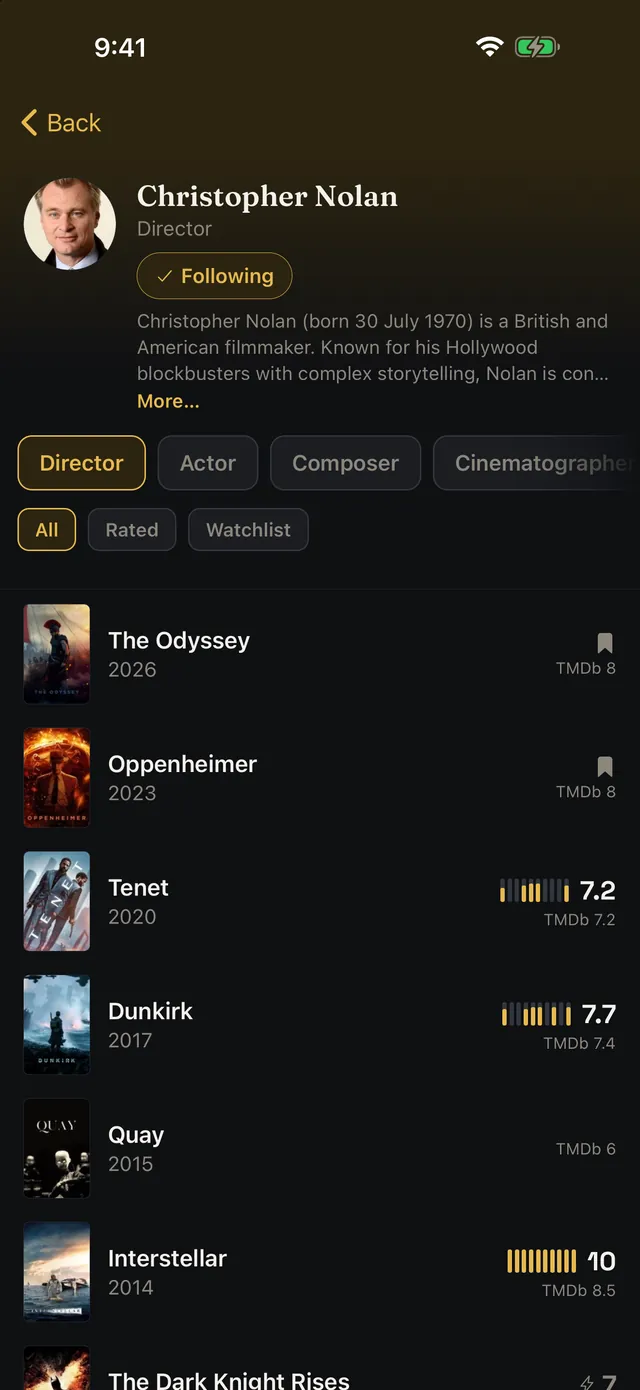 Christopher Nolan's filmography, with chips for his Director, Actor, Composer, and Cinematographer credits and your own scores beside each film