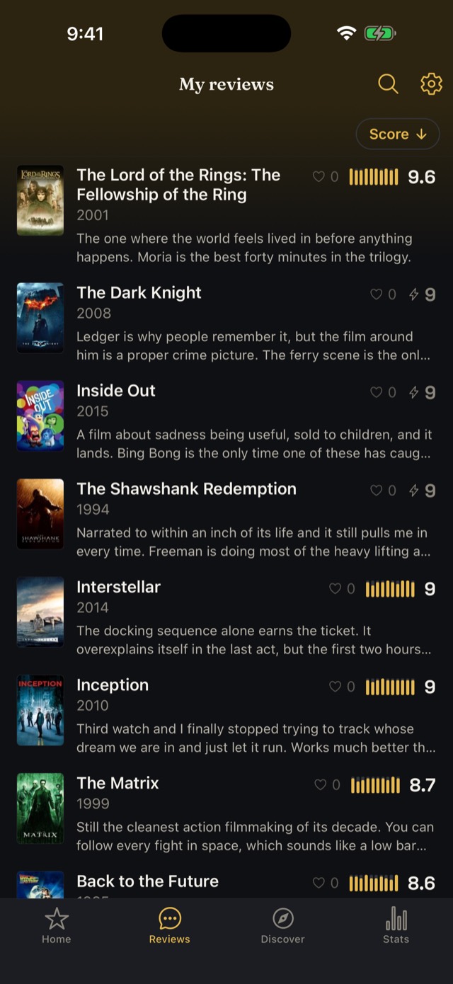 A written review beside a film's rating
