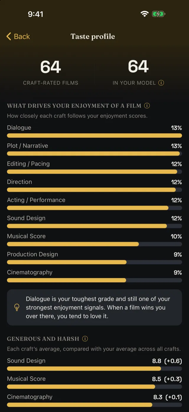 Taste profile screen in the Dark theme