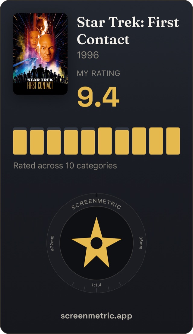 Exported share card for a rated film with overall score and ten-category fingerprint