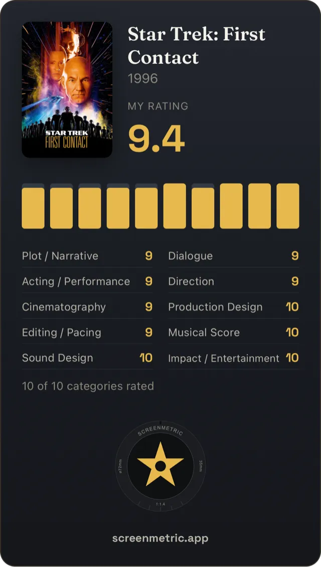 Exported share card for Star Trek: First Contact with the overall score, the ten-category fingerprint, and each category's score listed below it